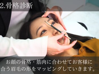 シーン スタジオ 池袋2号店(SSIN STUDIO)/２.骨格診断
