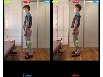 ケアルーム 湘南台(CARE room)/施術効果写真☆(before after)