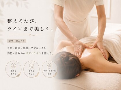 アネラ(Anela)の写真