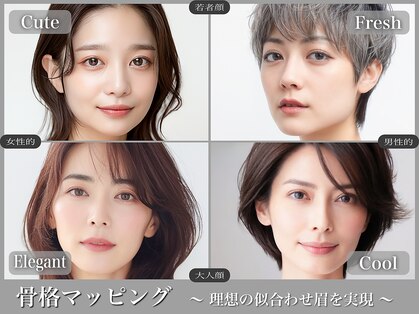 ルナクレスタ 不動前STATION(Luna Cresta)の写真