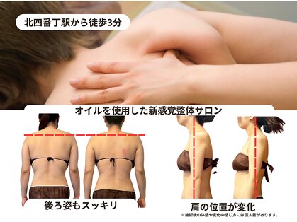 りらっくっく 仙台北四番丁店の写真