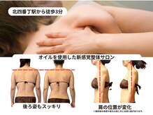 疲労回復ヘッドスパ&整体サロンりらっくっく仙台北四番丁店【8/14 NEW OPEN(予定)】