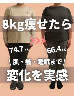 整骨院 壱/2カ月ダイエット(50代女性)