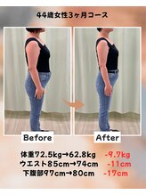 くさば整骨院/44歳女性/ダイエット3か月コース