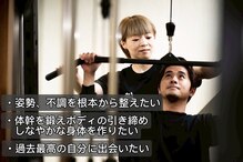 リエットストレッチ 神田町店