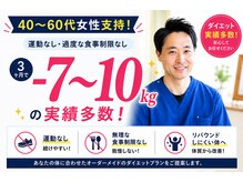 吉田バランスケア整体院