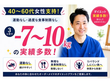 吉田バランスケア整体院の写真