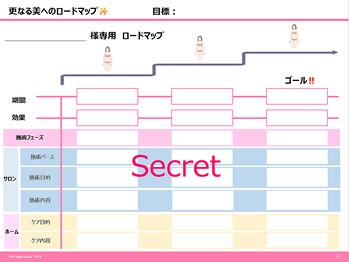 スリムステーション 高槻駅前(Slim Station)/強みはオーダーメイドサロン★