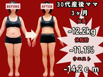 えにし整骨院/産後ダイエット 本庄