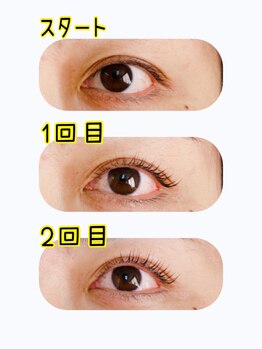 ファーストアイ(First eye)/マイラミネーション効果