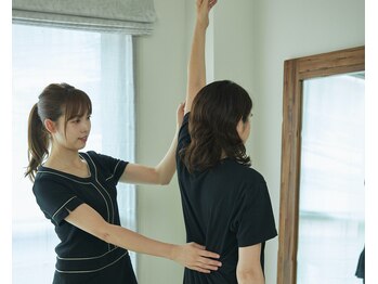 ディプロム(DIPROM)/【7】ご自身の現状を細かく評価