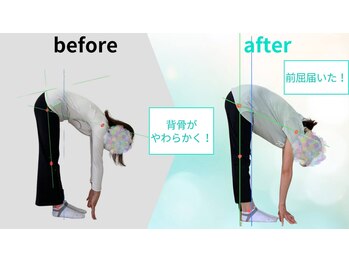 パーソナルボディ(Personal body)/【整体×ピラティス後の変化♪】