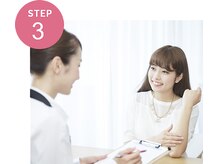 プランシー(PRAN.C)/お客様に合わせたプランをご提案