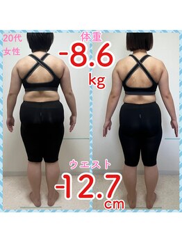 ダイエット ハピアス(HAPIAS)/