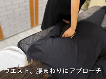 ヨサパーク 遊 西京極店(YOSA PARK)/マッサージ(ウエスト)