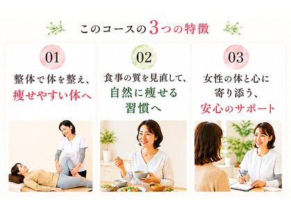 アンリーシュの写真