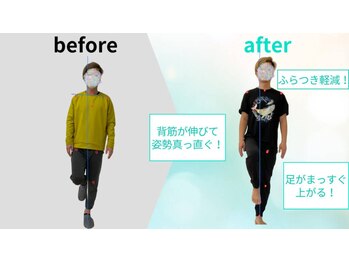 パーソナルボディ(Personal body)/【整体×ピラティス後の変化♪】