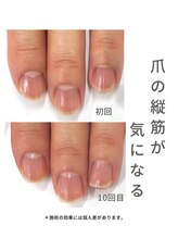 ブリエネイル/最強ネイルケア