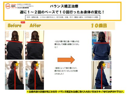 北越谷みんなの鍼灸整骨院の写真