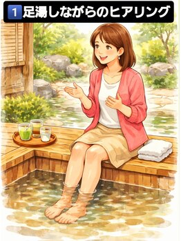 コンフォータブルボディ(Comfortable Body)/【施術の流れ】STEP1ヒアリング