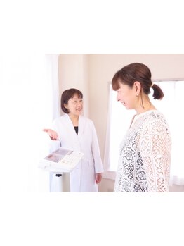 サイズダウンを目指したい