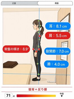 ナオル整体 蒲田院(NAORU整体)/NAORU整体 蒲田【AI姿勢診断】