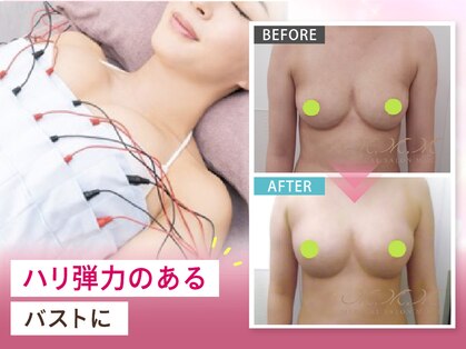 エムエムエム 表参道Luxeサロン(M.M.M)の写真