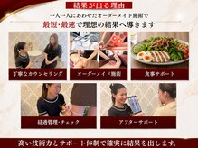 ニコ 岐南本店(Nico)の雰囲気(一人ひとりに合わせた最短痩身プランをご提案)