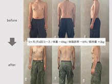 ヴィータ(VITA)の雰囲気(ダイエットで10キロ落とした お客様のビフォーアフター)