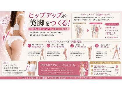 メロウプラス 錦糸町の写真