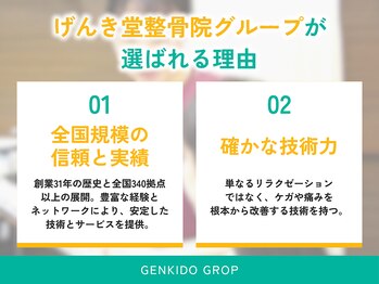 げんき堂整骨院/げんき堂鍼灸院 ニコ・モール新田