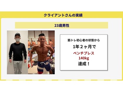 ヒートニジュウヨン 東桜店(HEAT24)の写真