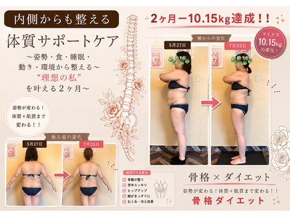 フェルナ(FERNA)の写真