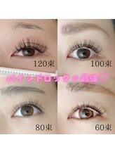 プロッソル こころ(PROSOL)/バインドロック本数比較