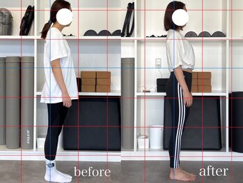 オーケー(OKAY)/マシンパーソナル｜1ヶ月B＆A