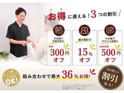 リメイクの写真