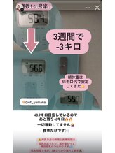 やまけ整体院/