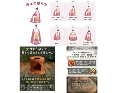 ビューティーボディー 小岩(Beauty Body)の写真