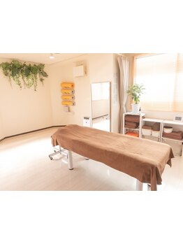 初めての方にオススメ