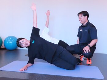 トリフィット(TRIFIT)