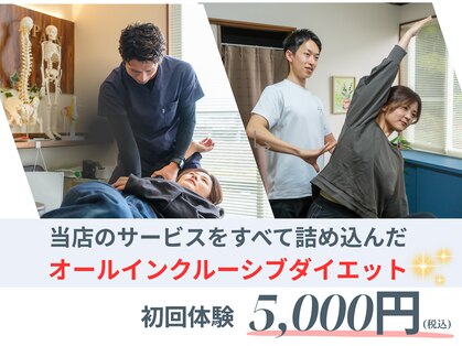 リポスト(RE:POST)の写真