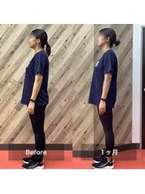 タオフィット(TAO Fit.)/1ヶ月で　下半身の変化が！！！