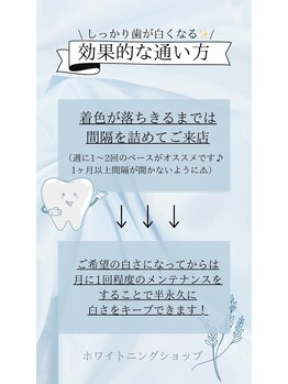 ホワイトニングショップ 飯塚店/効果的な通い方