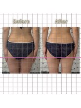 ザ レディービー(The Lady B)/ボディメイキング