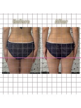 ザ レディービー(The Lady B)/ボディメイキング