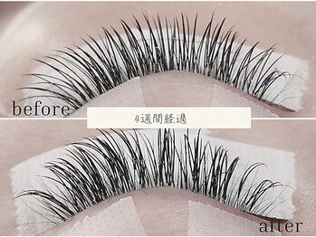 アールビューティー(R-beauty)/4週間後80%残ってるマツエク!