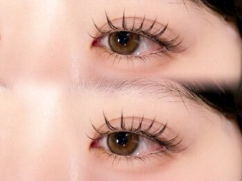 セブンルックスココ 宇都宮西川田店(7LOOKS COCO)