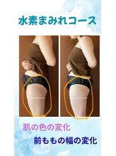 ヨサパーク ケイ(YOSA PARK Kei)/水素まみれコース