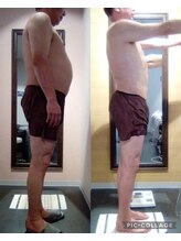 美方/※50代男性