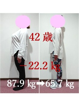 リーフィットネス 富士店(Le-Fitness)/